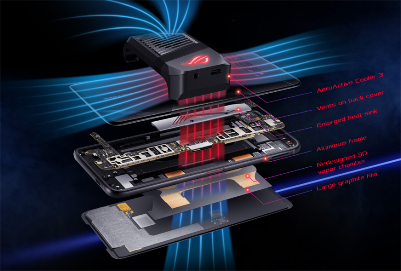 Asus ROG Phone GameCool 3 cooling system